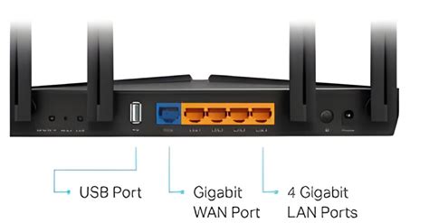 ethernet port vs lan port|local area connection vs ethernet.